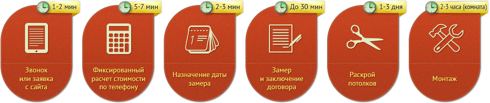 Закажите натяжной потолок от Потолок Мастер, оставьте заявку сейчас!